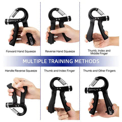 Adjustable Grip Strengthener with Counter 10-40Kg Resistance